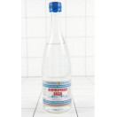 Аммиачная вода Красбытхим 0,5л, 77099
